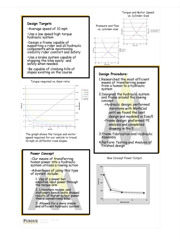 Project panel 2 thumbnail