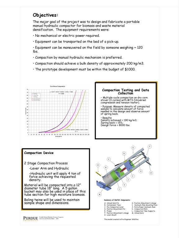 Thumbnail of project panel 2
