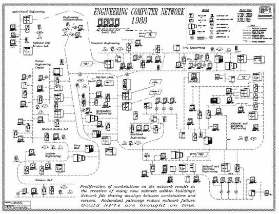 Full Resolution 1988 ECN Network Map