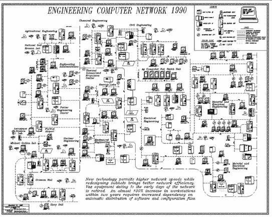 Full Resolution 1990 ECN Network Map