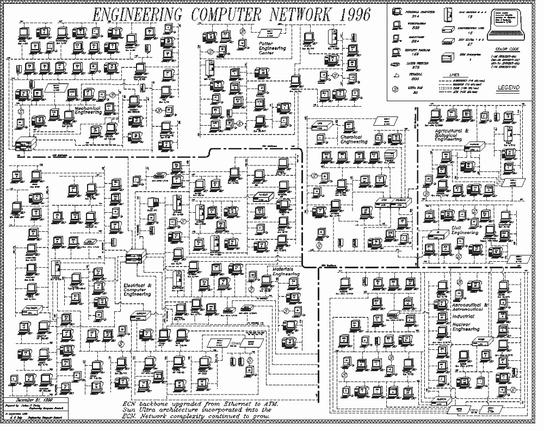 Full Resolution 1996 ECN Network Map