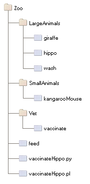 Another collection of objects and scripts.