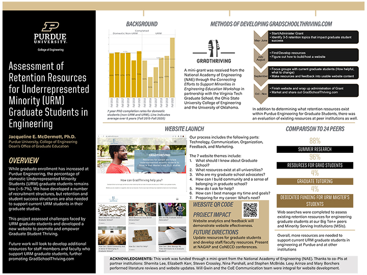 Jacqueline McDermott's Project visual