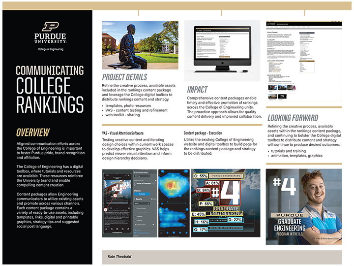 Kate Theobald's Project visual