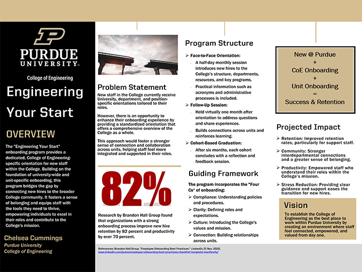 Chelsea Cummings' Project visual