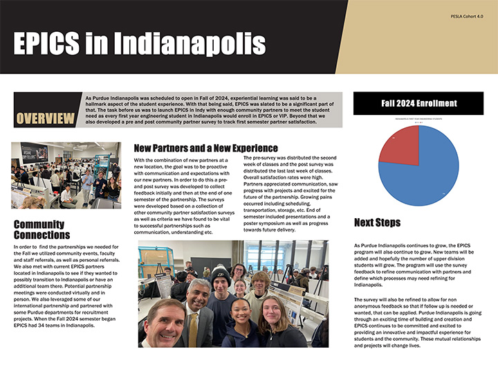 Haley Cutler's Project visual