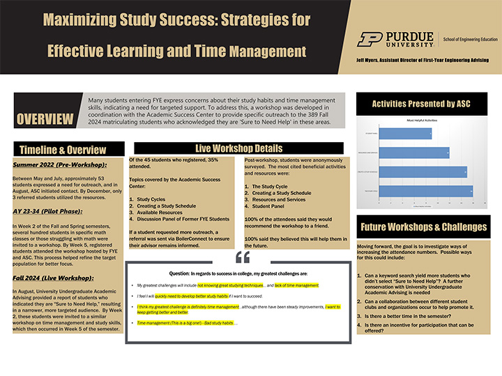 Jeffrey Myers' Project visual