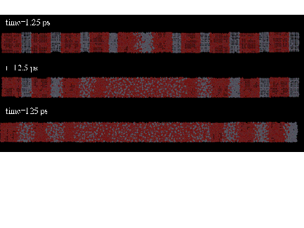 Condensed matter chemistry Image